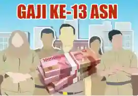  Pemkab Inhu Proses Gaji ke-13 ASN