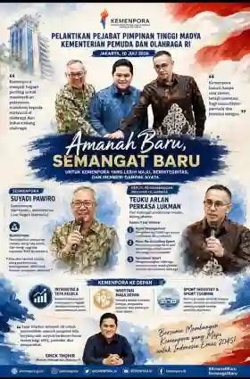 Sesmenpora Suyadi Fokus Tingkatkan Pelayanan, Deputi Teuku Arlan Sampaikan Tiga Hal