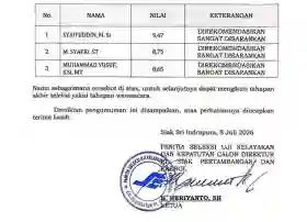 Tiga Calon Direktur PT Siak Pertambangan dan Energi Lulus Tahapan UKK, Bersiap Hadapi Wawancara Akhir