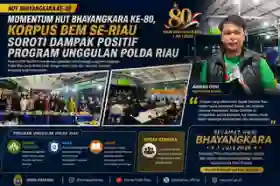  Korpus BEM se-Riau Apresiasi Berbagai Program Strategis Polda Riau