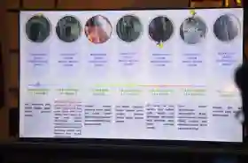 Detik-Detik Pelaku Bom SMAN 72 Terekam CCTV, Lepas Baju hingga Bawa Senjata ke Masjid